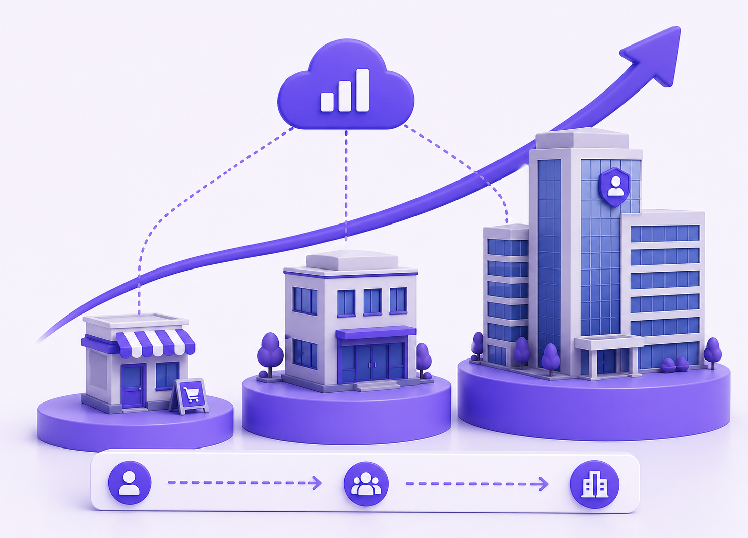 Scalable Solutions